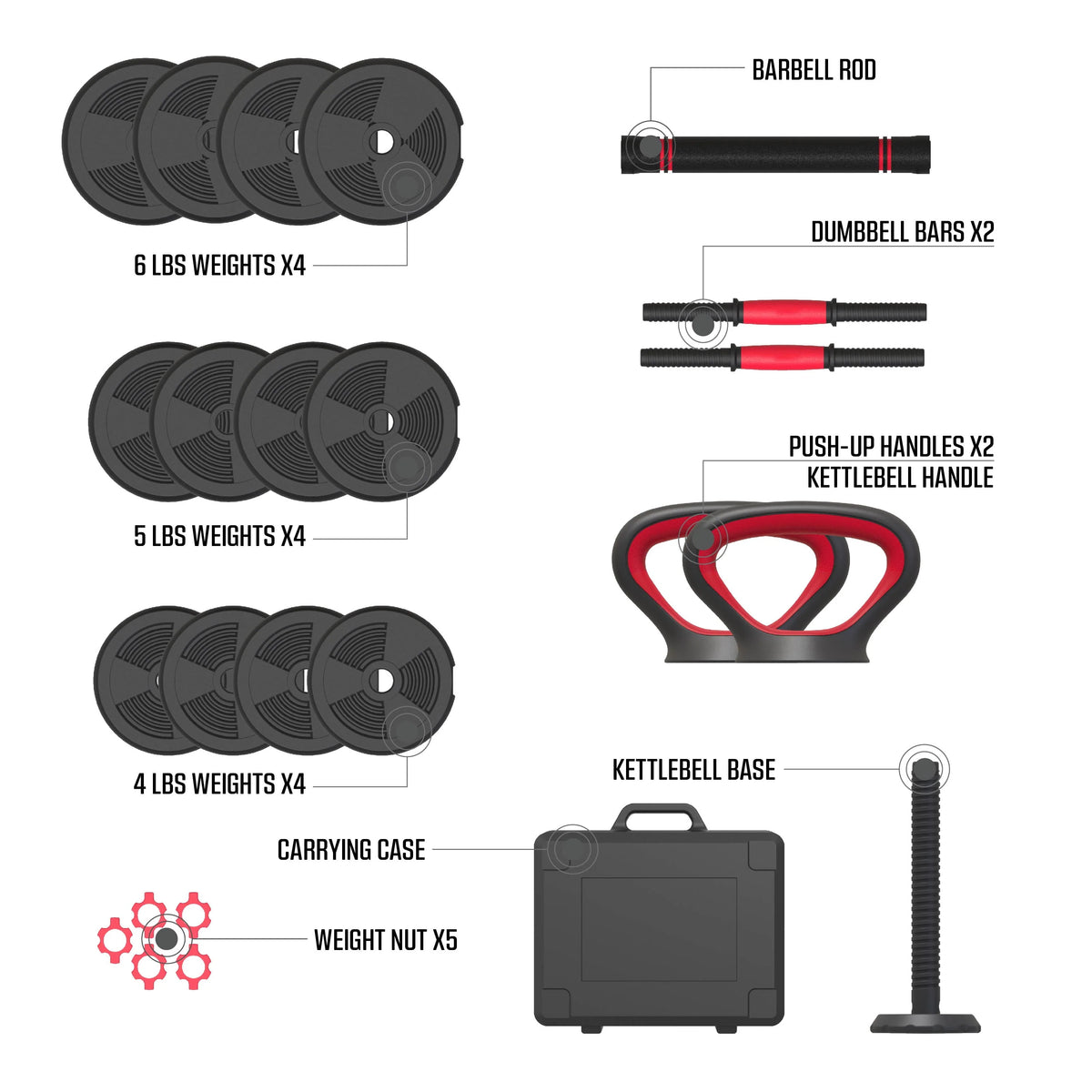 60 lbs Adjustable Dumbbell, Barbell, and Kettlebell Weight Set K842