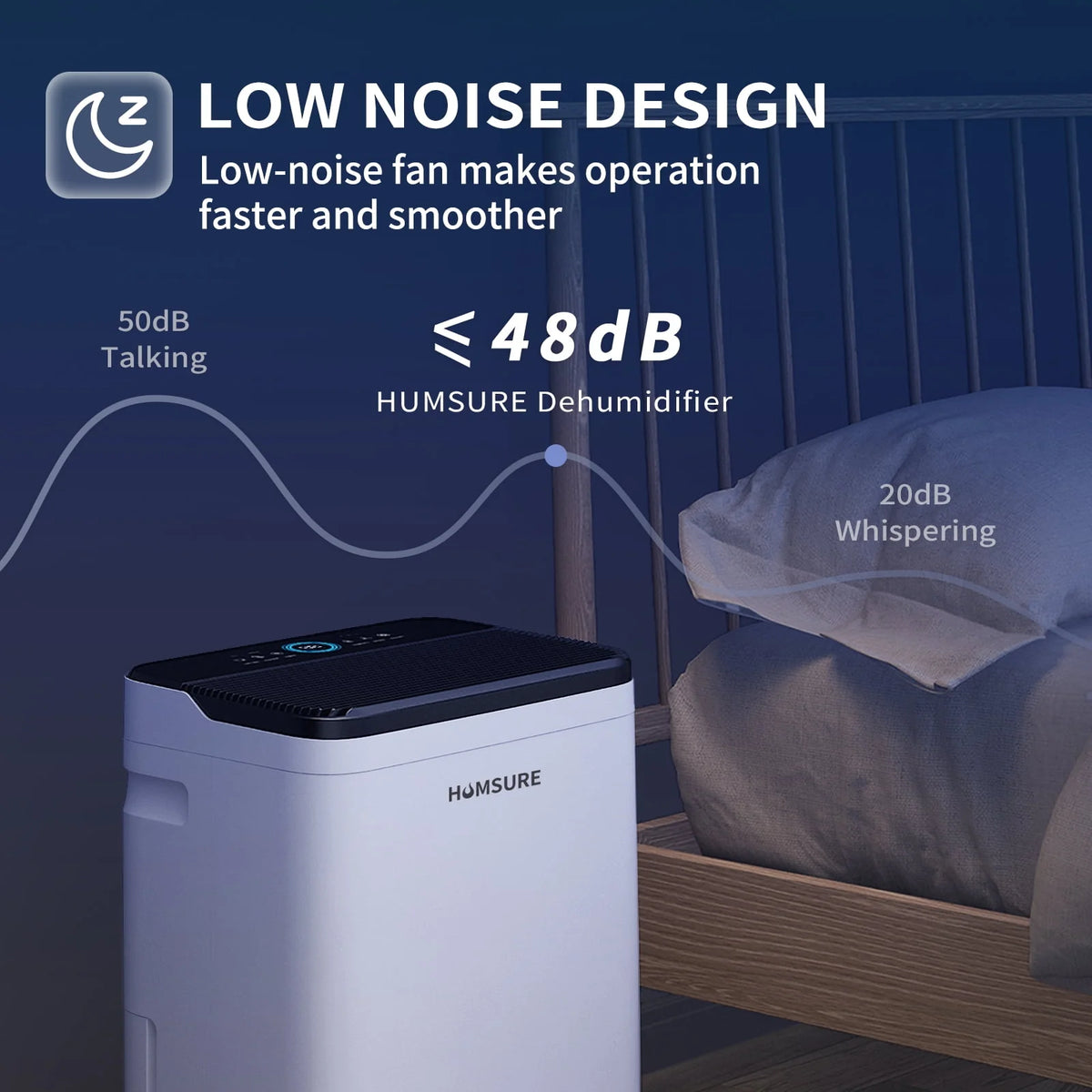 50 Pint Dehumidifier with Humidity Control X69028
