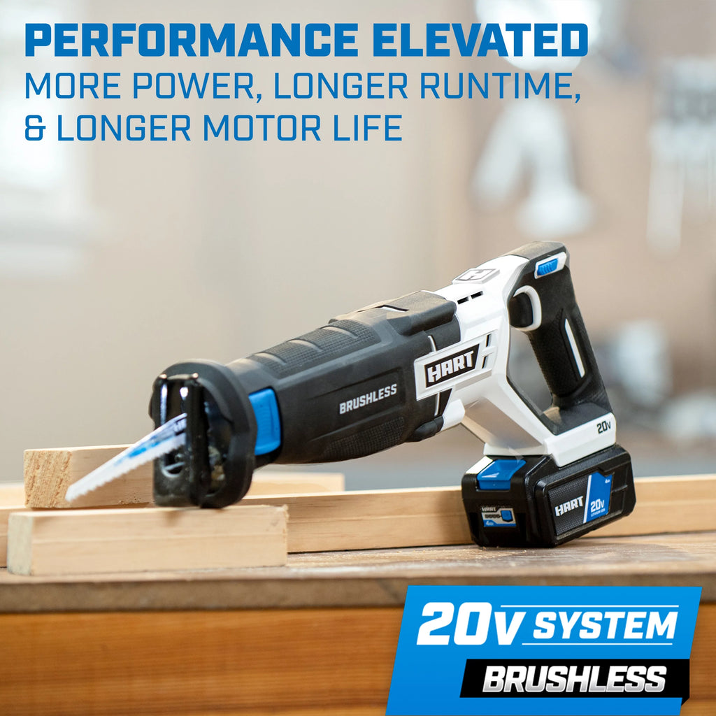 20-Volt Brushless Reciprocating Saw W749