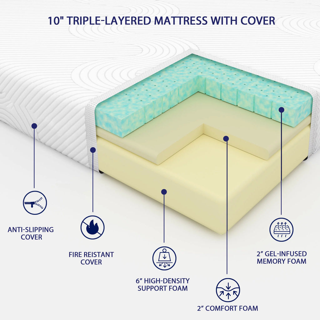10" Gel Memory Foam Mattress Queen X1076