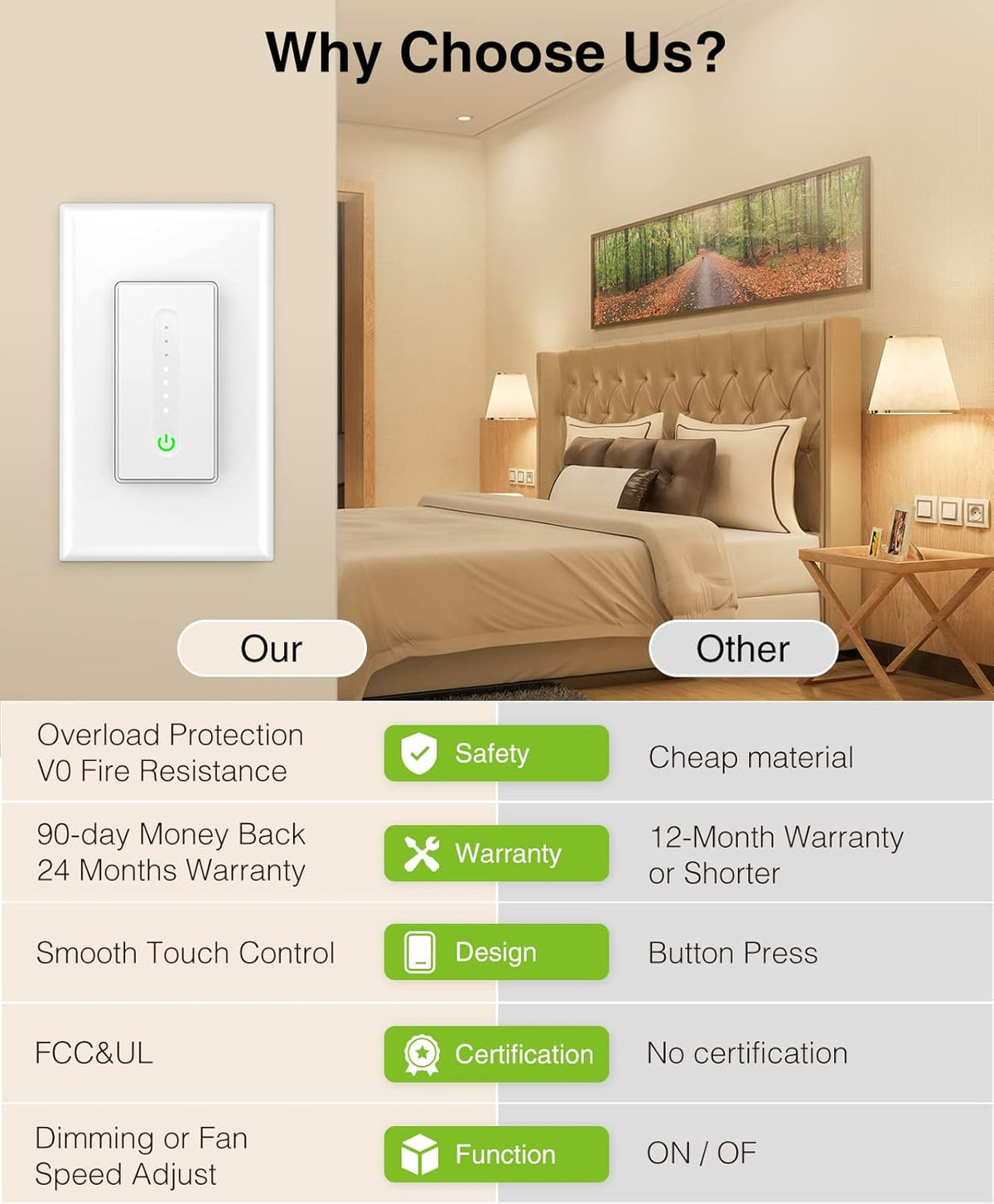 4 Pack White Smart Dimmer Switch E810295