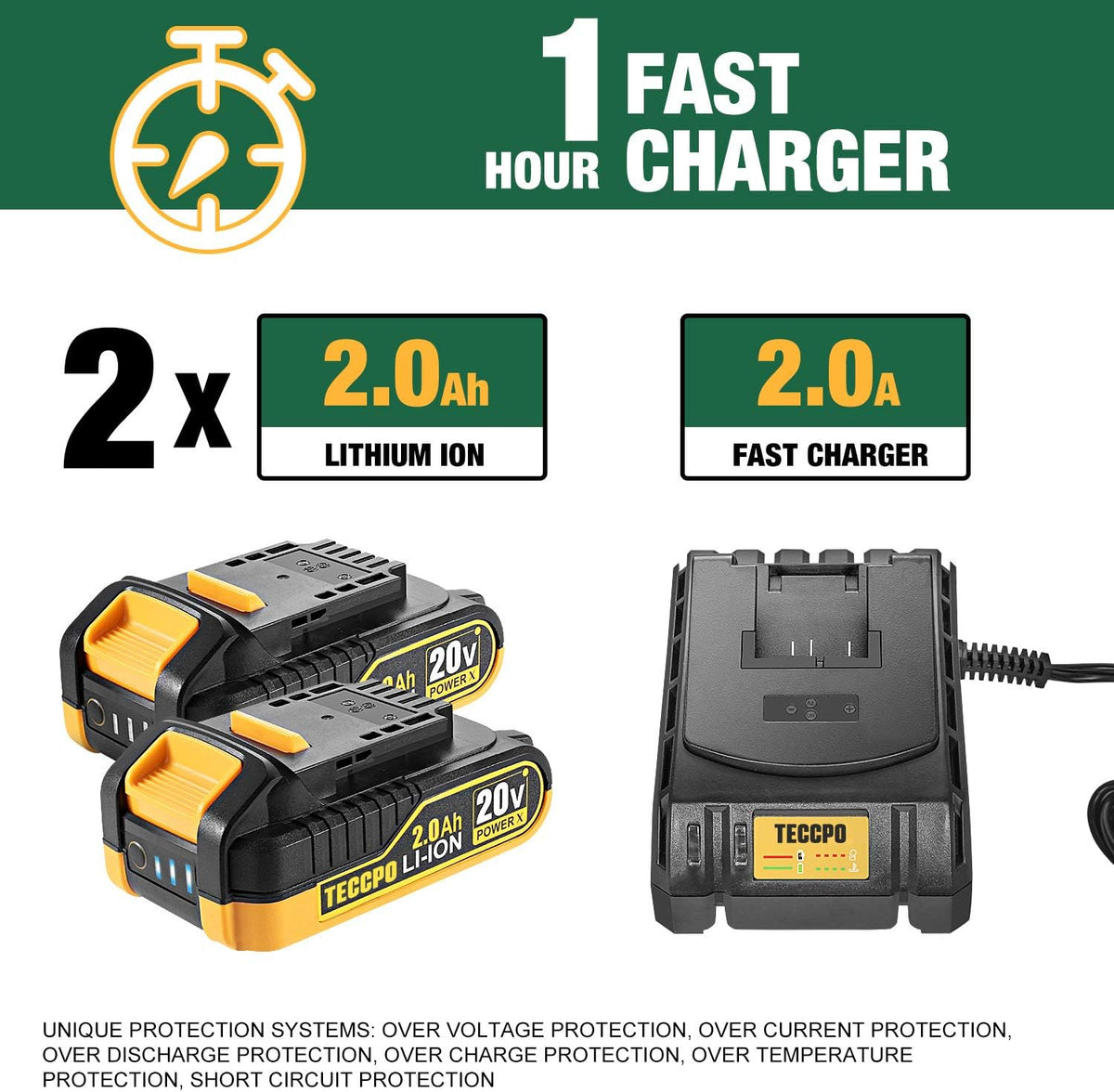 20V Brushless Cordless Drill Driver Kit with 2x 2.0Ah Batteries and Case E565780