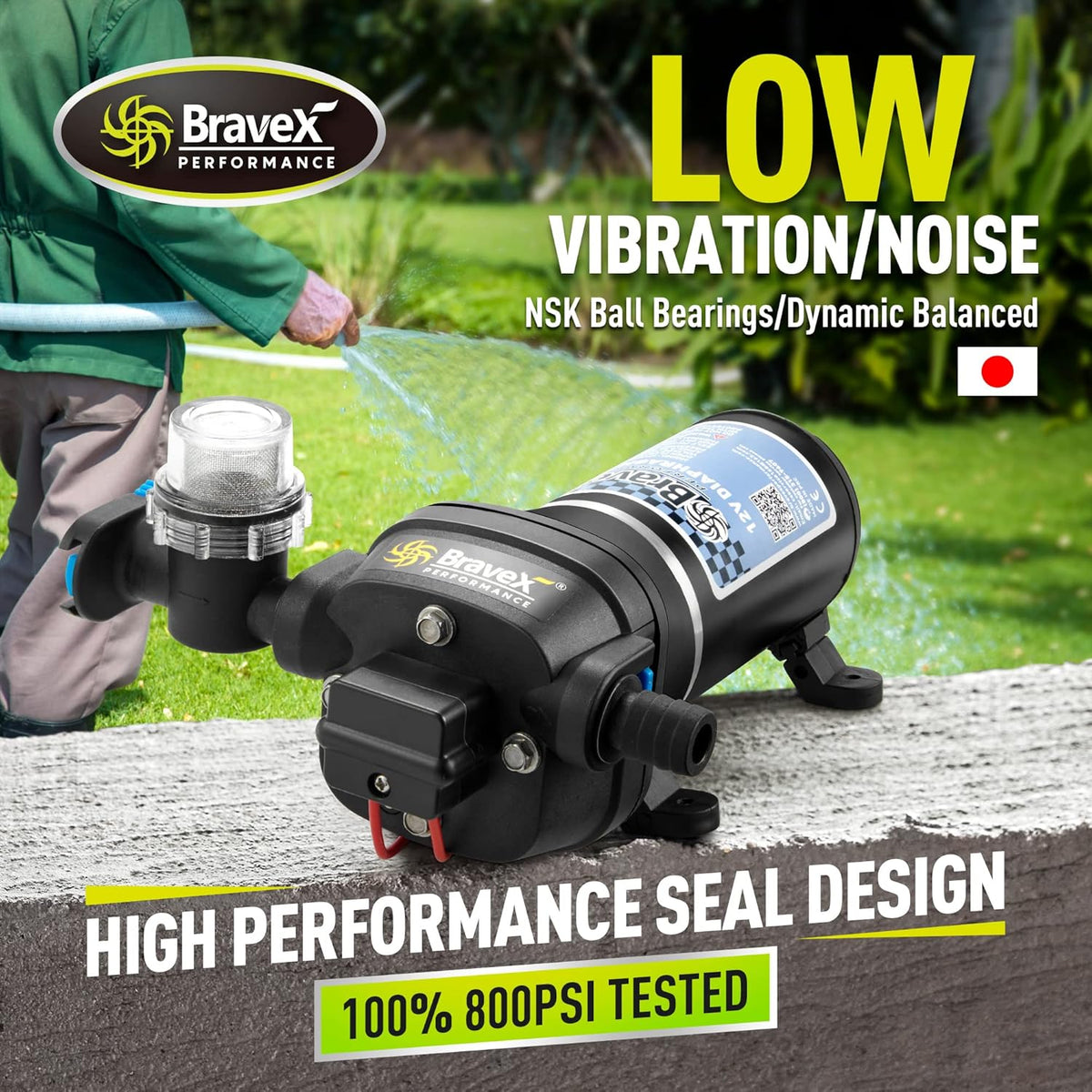 12V 5.2 GPM 40PSI Self Priming Water Diaphragm Pump with Pressure Switch M945