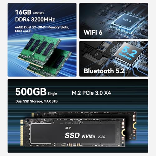AMD Ryzen 7 5825U 16GB DDR4 500GB SSD Mini PC I825