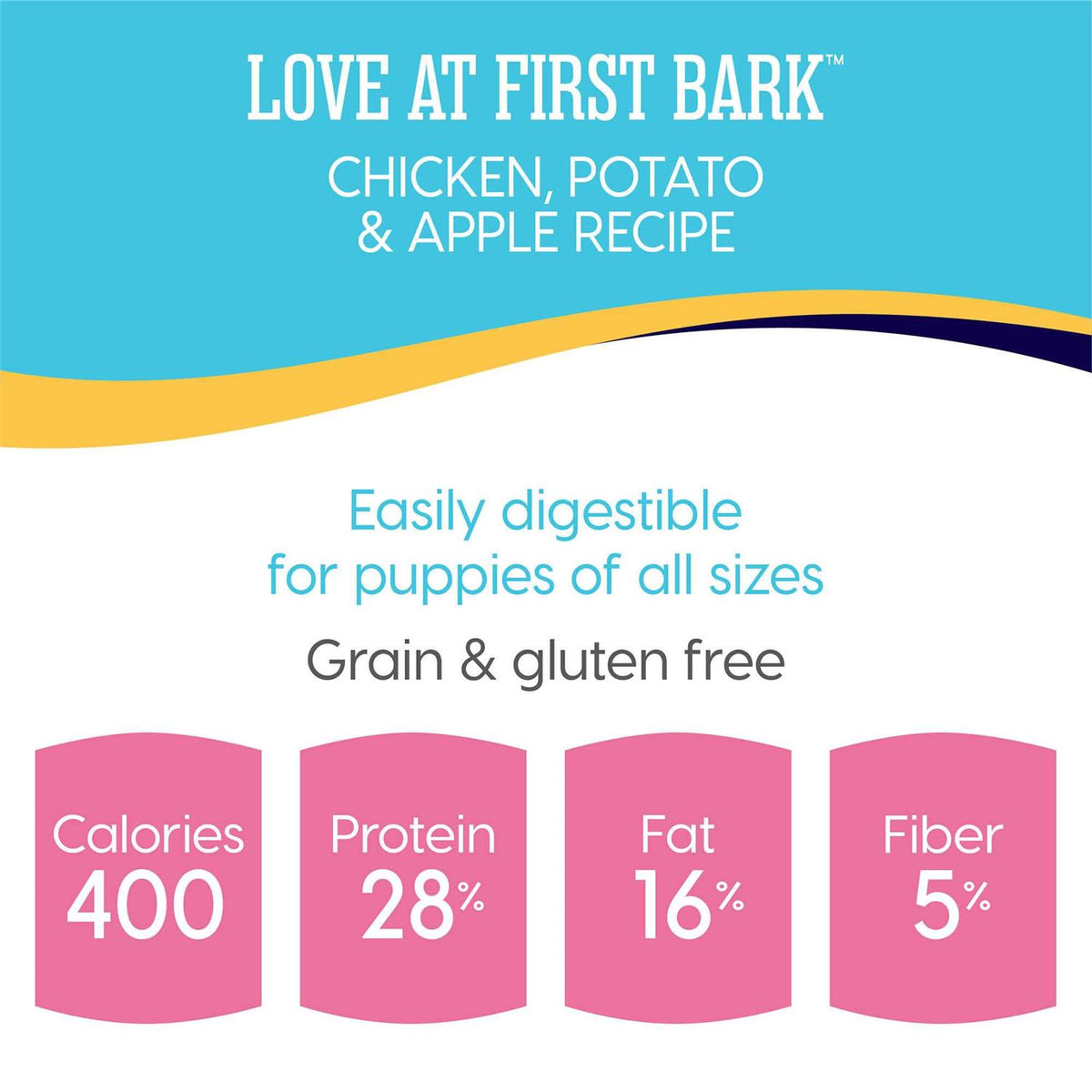 Grain Free Dry Puppy Food C17797