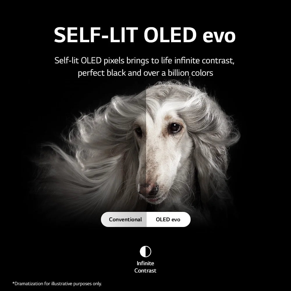 65 Inch HDR 4K Smart OLED Evo TV (Refurbished) Z711