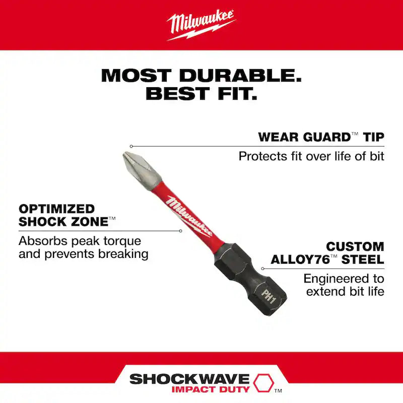 Alloy Steel Screwdriver Bit Set 45-Piece Z782