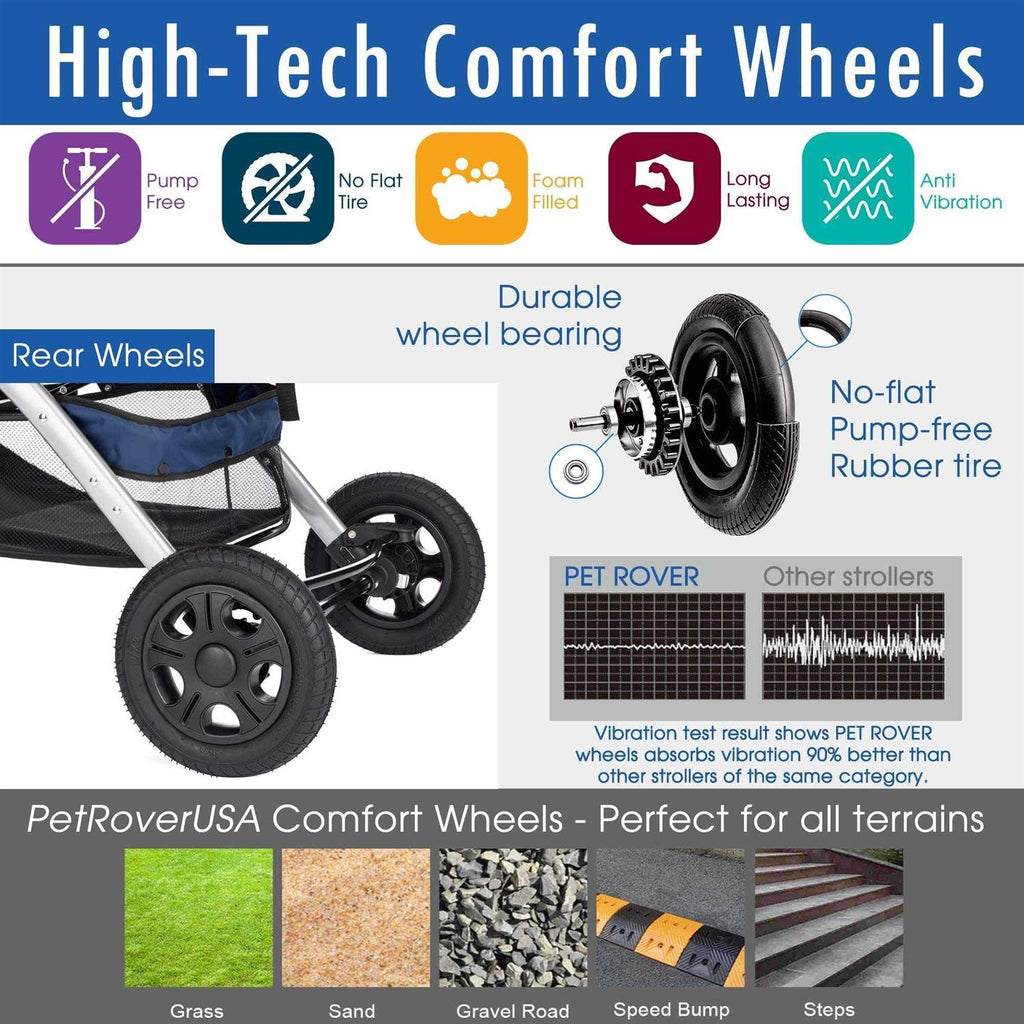 Heavy Duty Pet Stroller E7126
