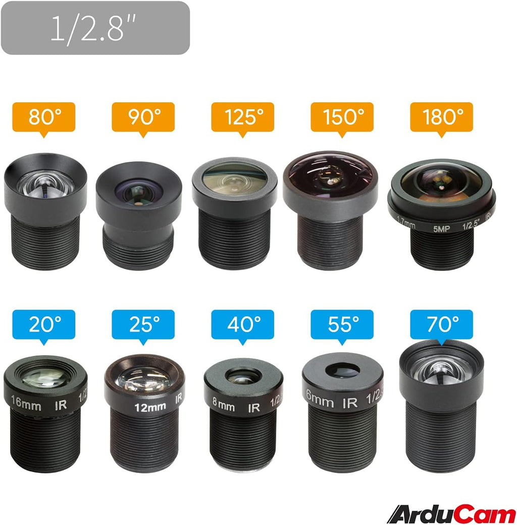 M12 Lens Set with Lens Holder and Cleaning Cloth S7287