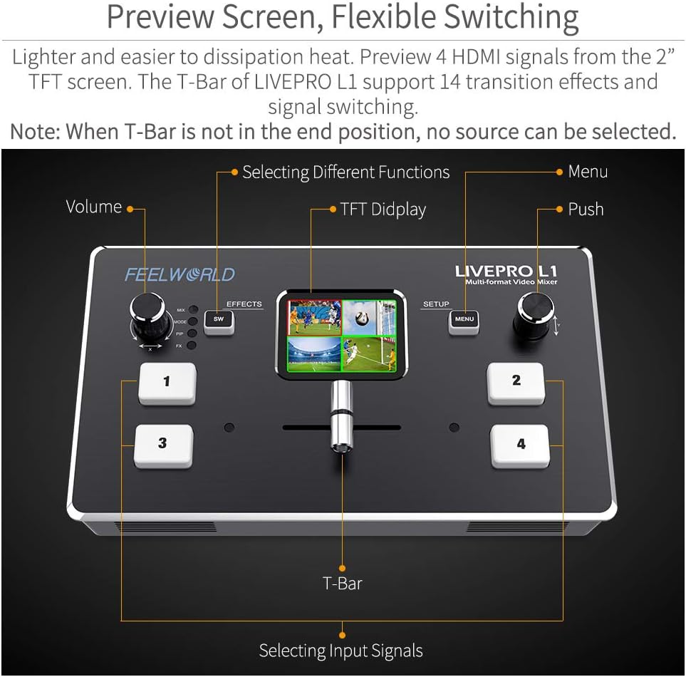 4 x HDMI Inputs Video Mixer Switcher USB 3.0 Output D909953