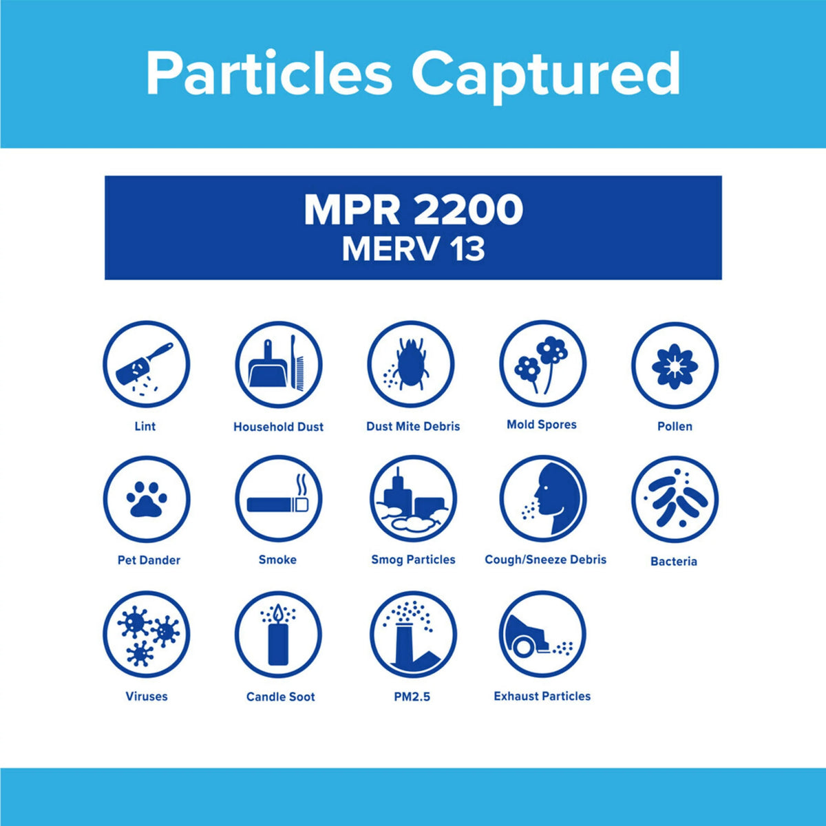 12x24x1 MERV 13 Air Filter, 4 Filters R5785
