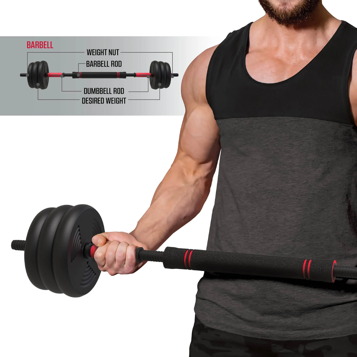 60 lbs Adjustable Dumbbell, Barbell, and Kettlebell Weight Set K842