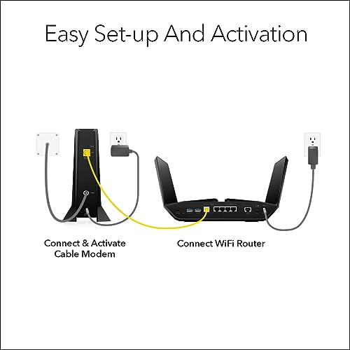 DOCSIS 3.1 Cable Modem D728