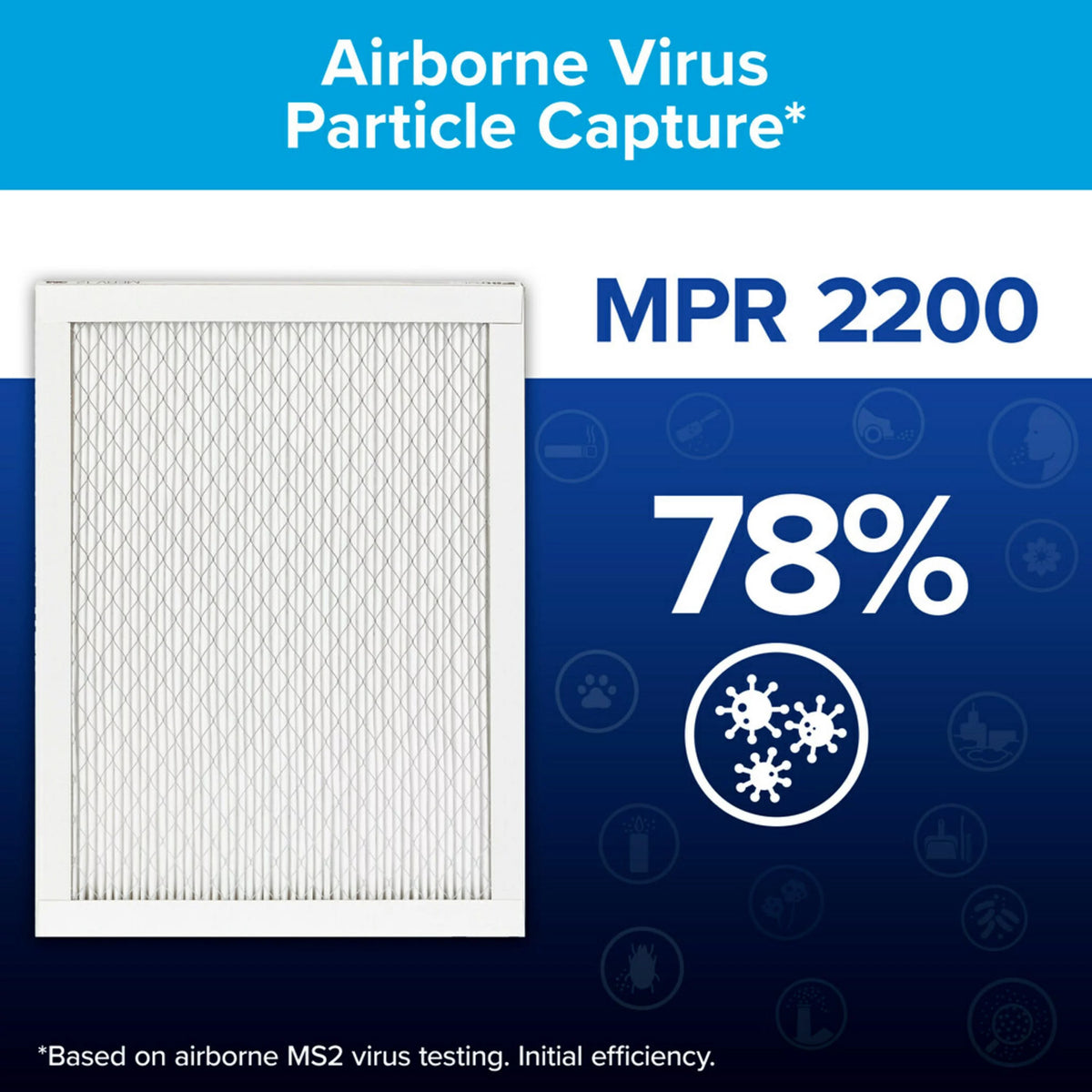 12x24x1 MERV 13 Air Filter, 4 Filters R5785