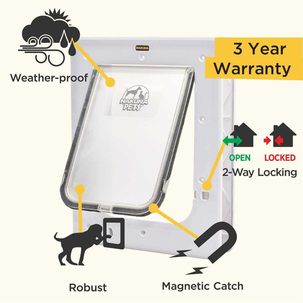 White Super Tough Pet Door Z9309