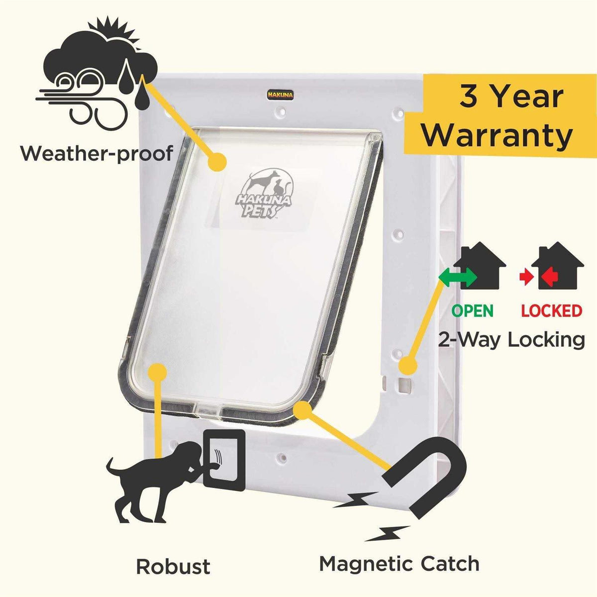 White Super Tough Pet Door Z9309