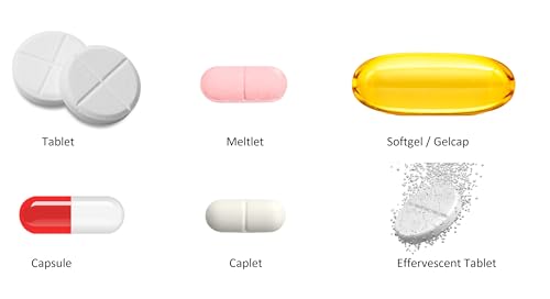 Docusate Sodium Stool Softener 100mg Softgels M5950