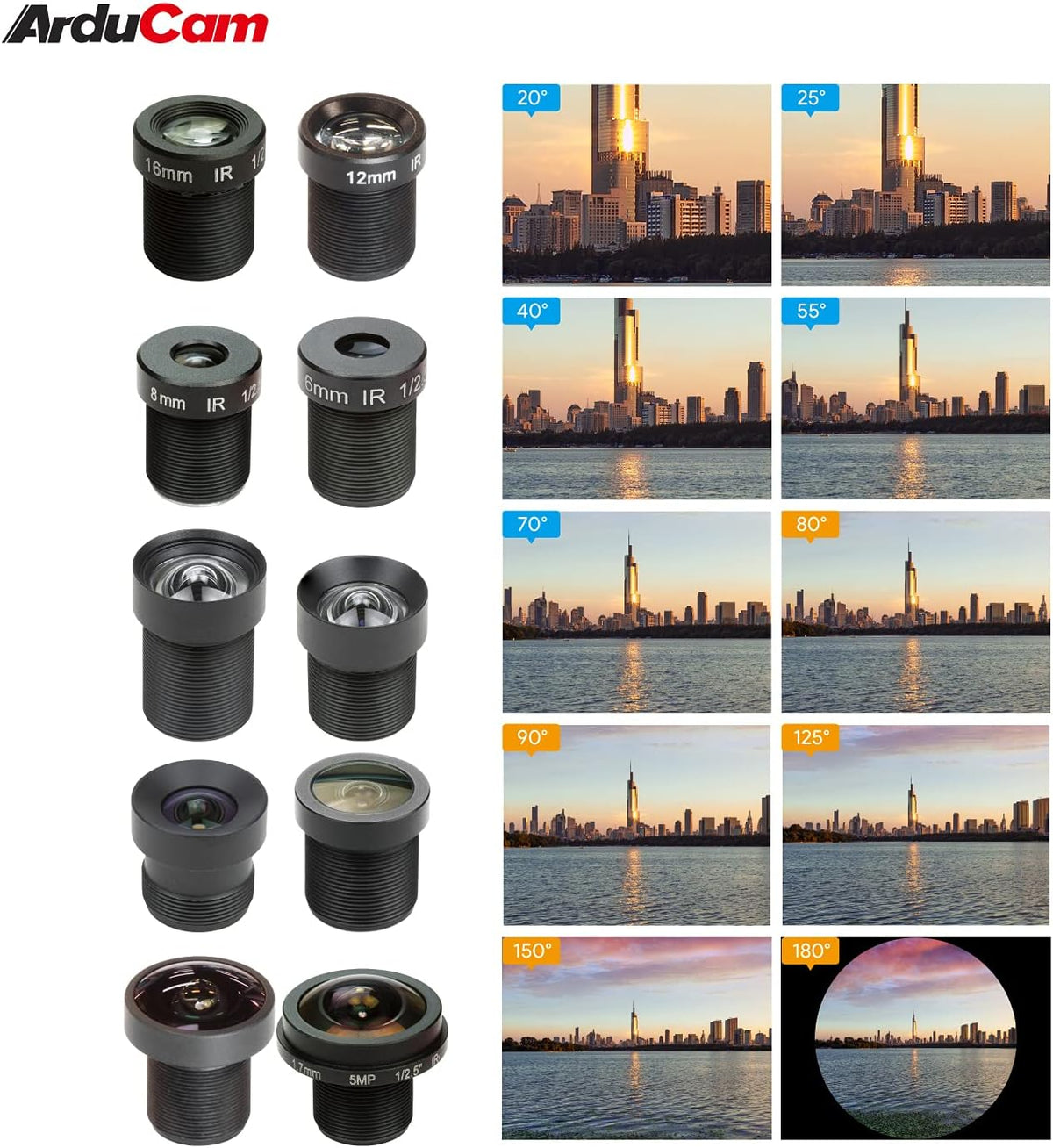 M12 Lens Set with Lens Holder and Cleaning Cloth S7287