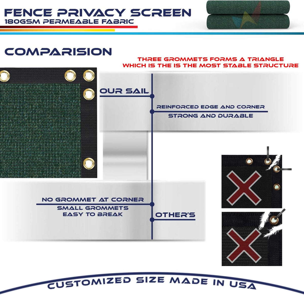 15' x 27' Green Heavy Duty Fence Privacy Screen Mesh Fabric G100