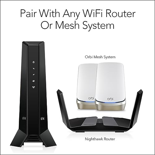 DOCSIS 3.1 Cable Modem D728