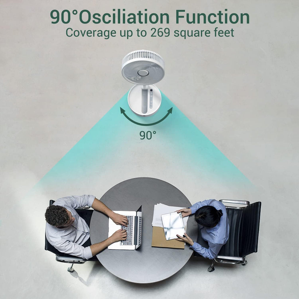 Foldable Standing Fan 5-Speed with Remote Control I909