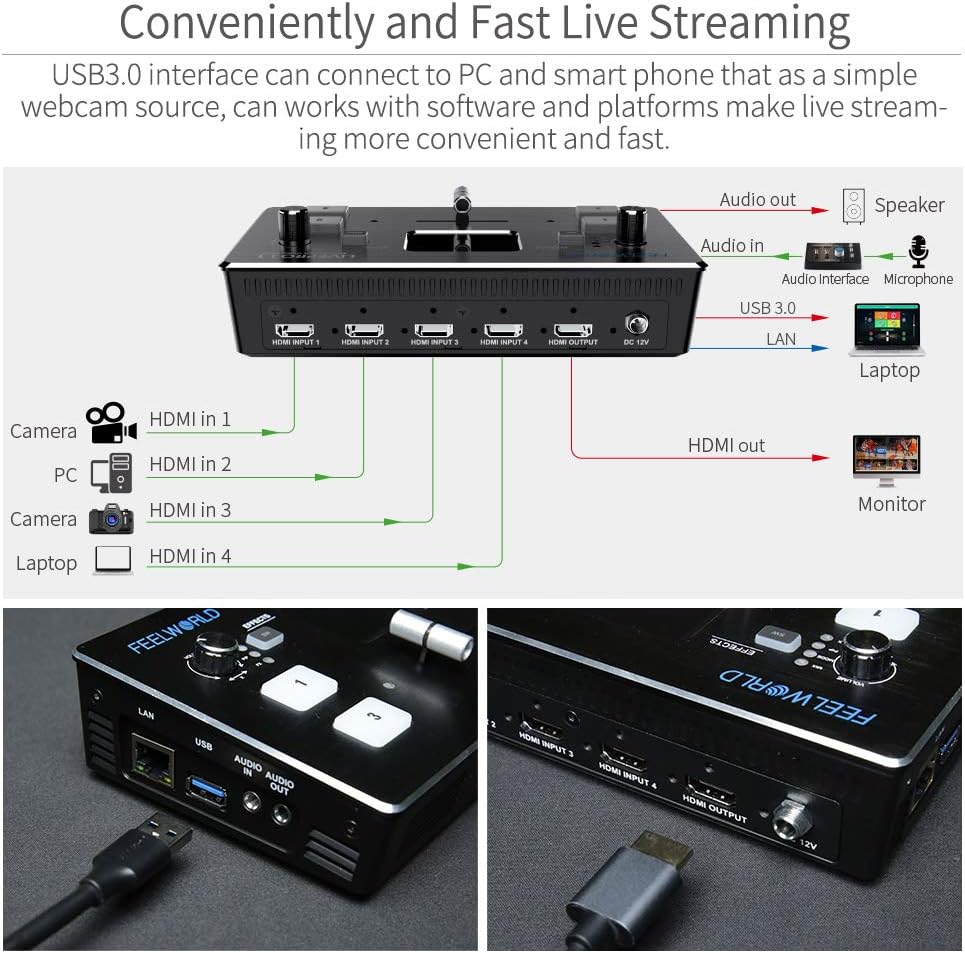 4 x HDMI Inputs Video Mixer Switcher USB 3.0 Output D909953