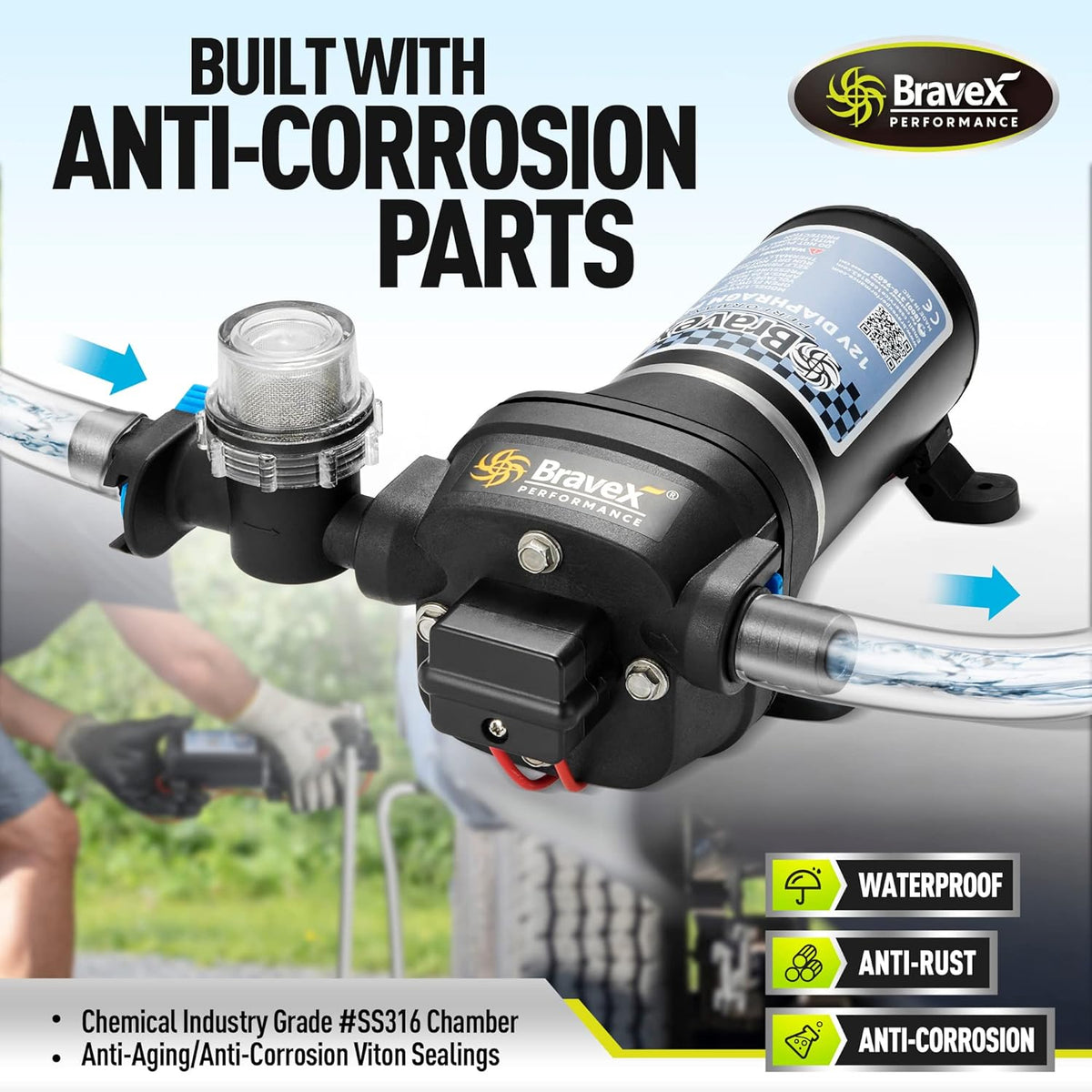 12V 5.2 GPM 40PSI Self Priming Water Diaphragm Pump with Pressure Switch M945
