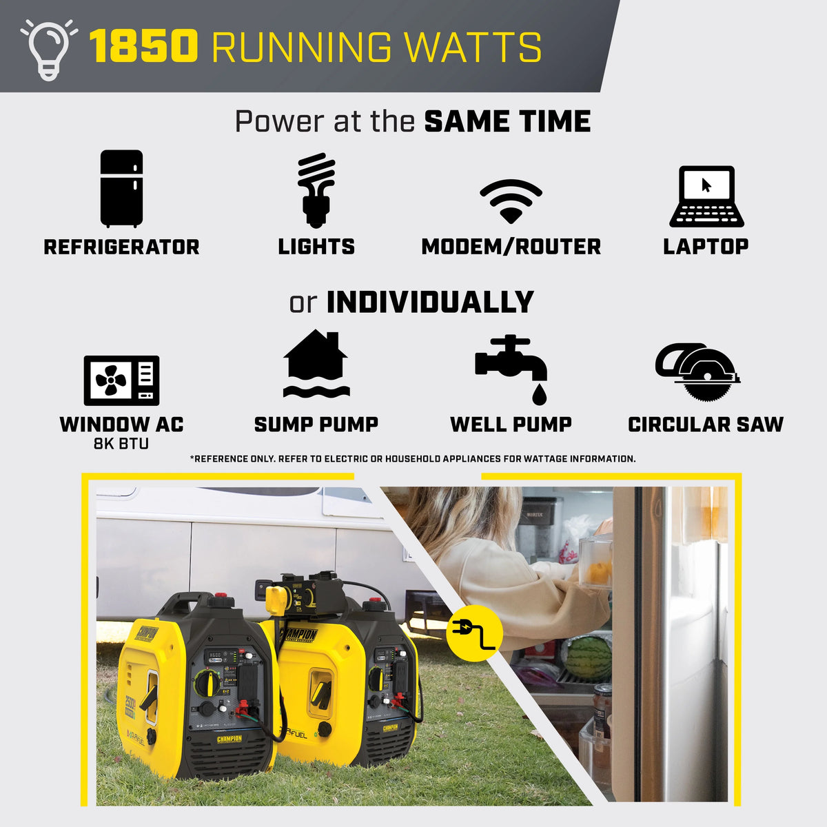 2500-Watt Dual Fuel Portable Inverter Generator Z601280