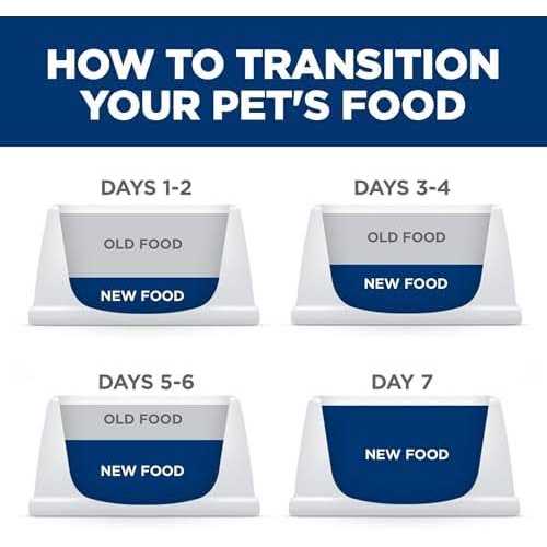 Chicken & Barley Dry Dog Food N932940
