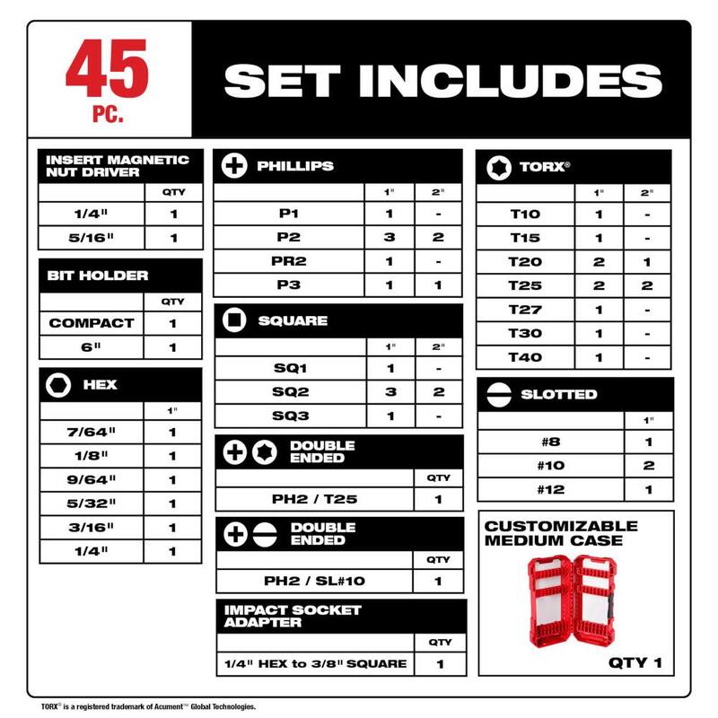 Alloy Steel Screwdriver Bit Set 45-Piece Z782