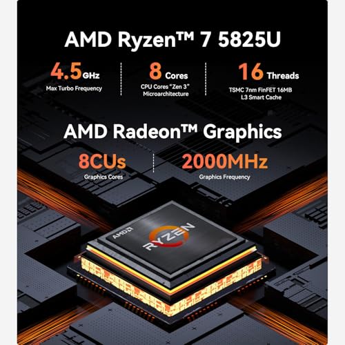 AMD Ryzen 7 5825U 16GB DDR4 500GB SSD Mini PC I825