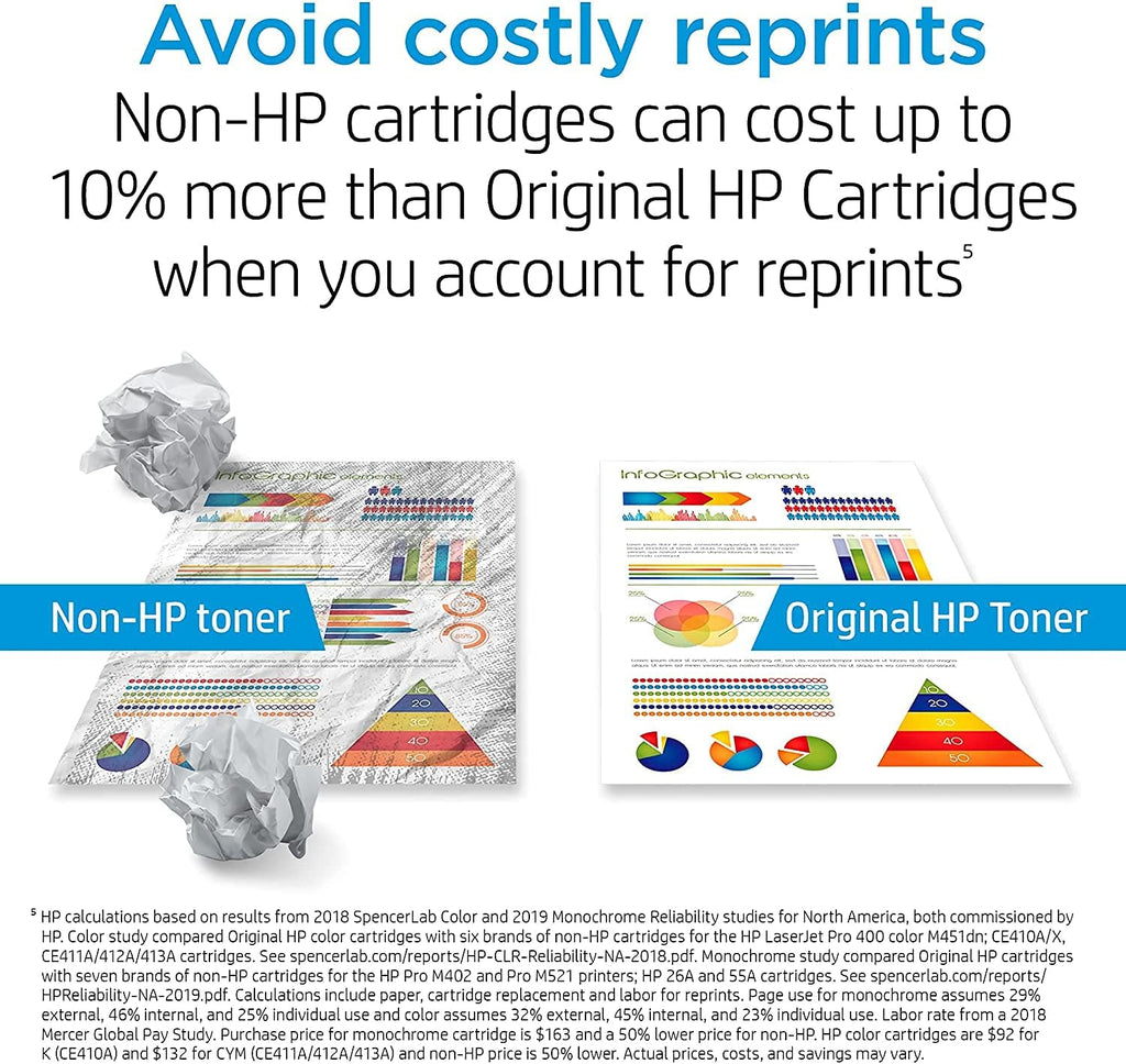 Black High Yield Toner Cartridge R533759