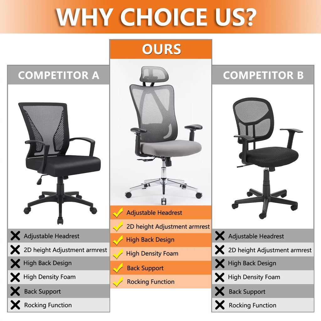 High Back Ergonomic Mesh Office Chair with Headrest and Waistrest B614