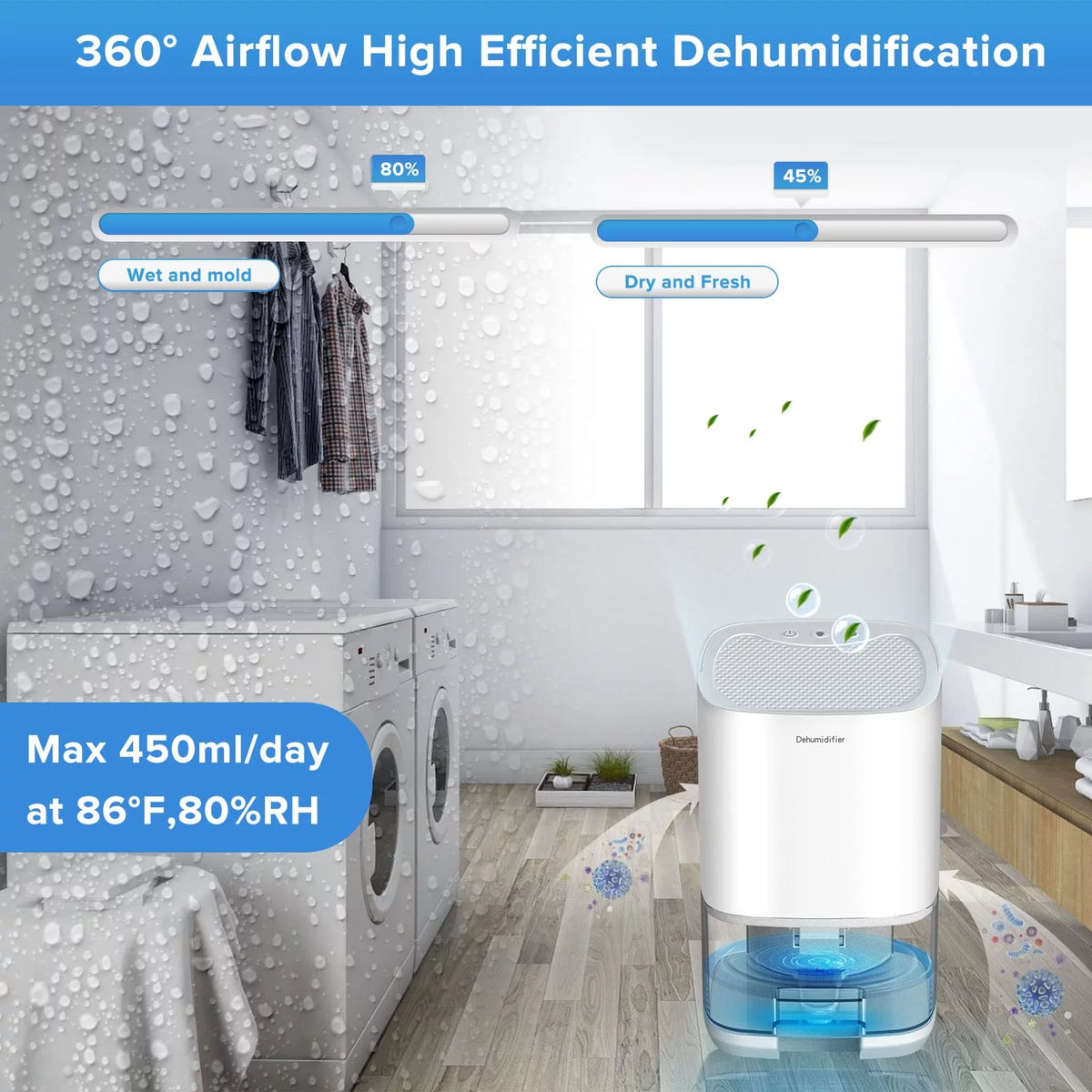 35oz Portable Mini Dehumidifier with 7 LED Lights W859