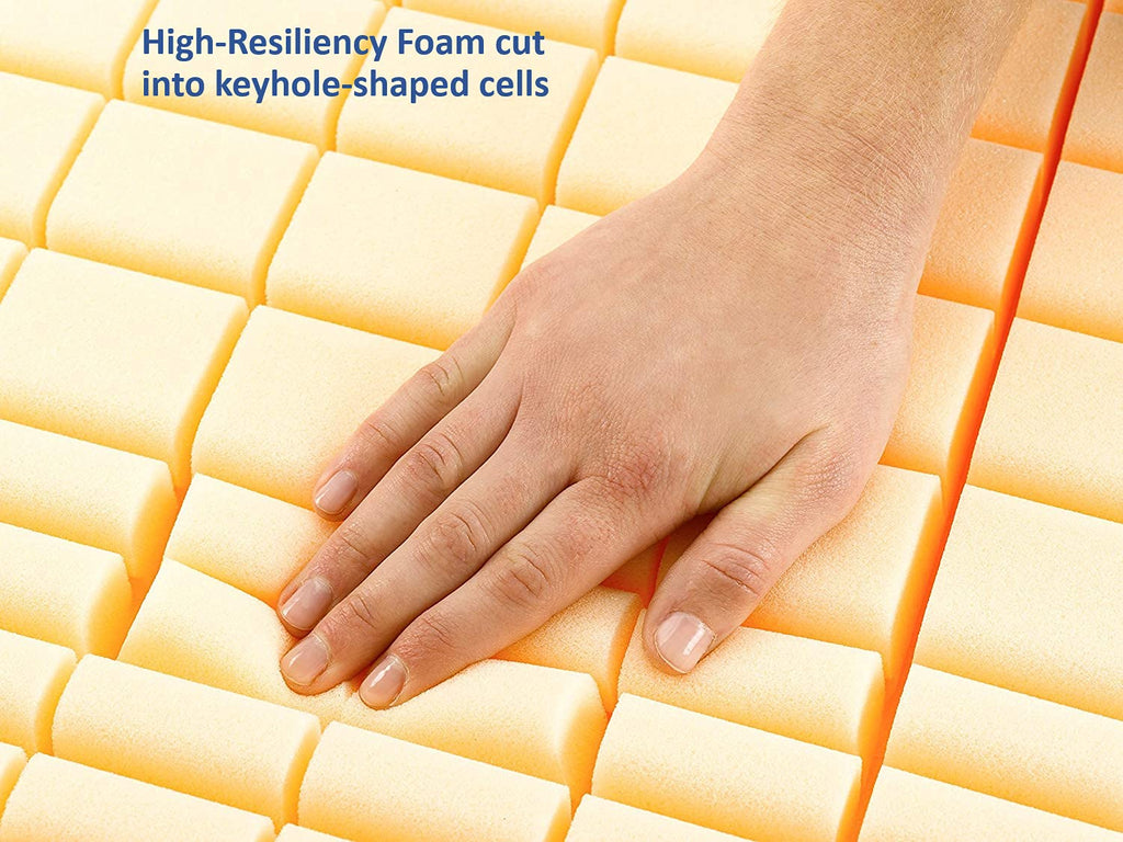 80 x 36 x 6 Blue Fluid-Resistant Homecare Bed Mattress N296404