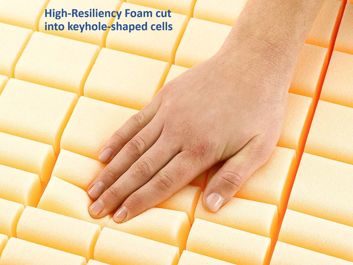 80 x 36 x 6 Blue Fluid-Resistant Homecare Bed Mattress N296404